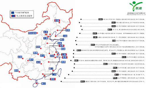 凱迪正大積極響應“反壟斷調(diào)查&#039;